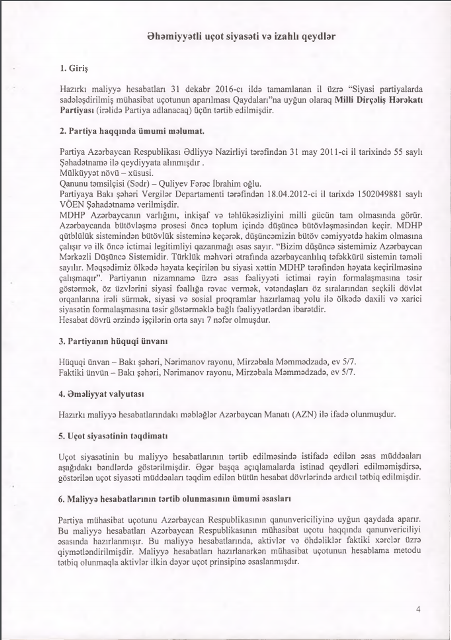 Milli Dirçəliş Hərəkatı Partiyasının 2016-cı il üçün MALİYYƏ HESABATI